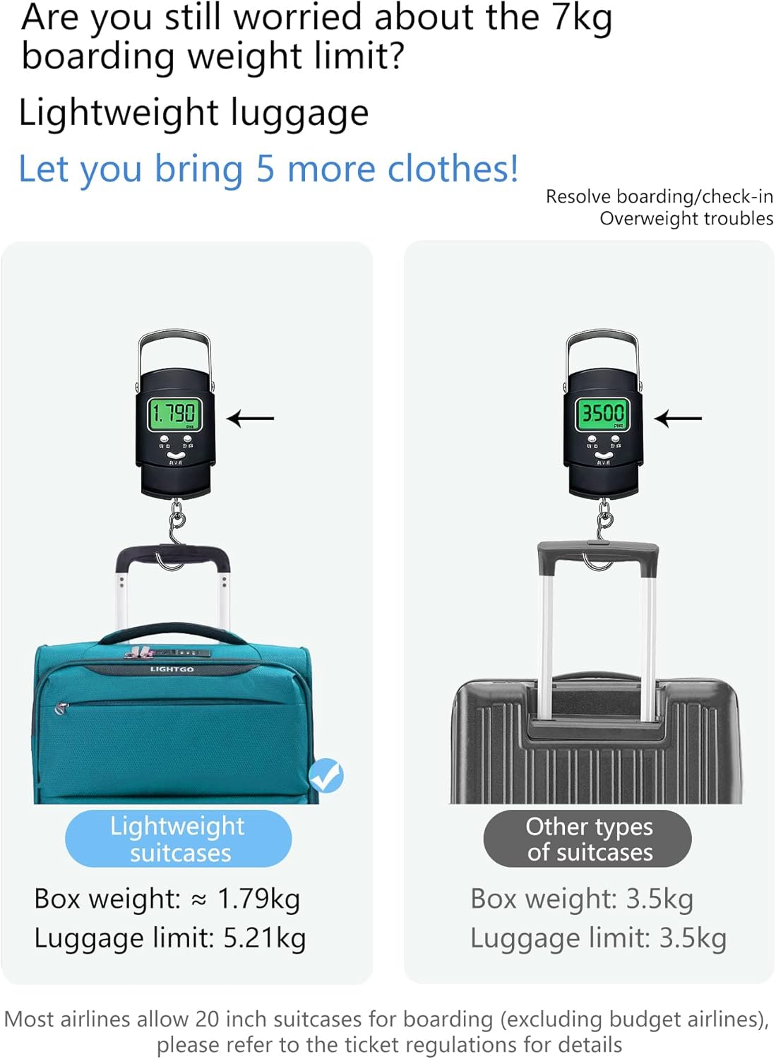 20 Inch Carry On Luggage, Ultra Light Softside Suitcase with Spinner Wheels, 20x14x8 Inches Including Wheels for Airline Approved, TSA Lock, Water Resistant Luggage for Women Men, Turquoise