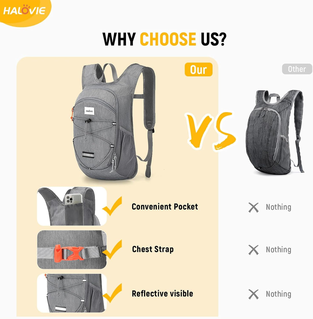 15L Foldable Hiking Backpack Phone Pocket Lightweight Travel Daypack Shoulder with Chest Strap Small Packable Pack for Walking Women Men (Lightgray)