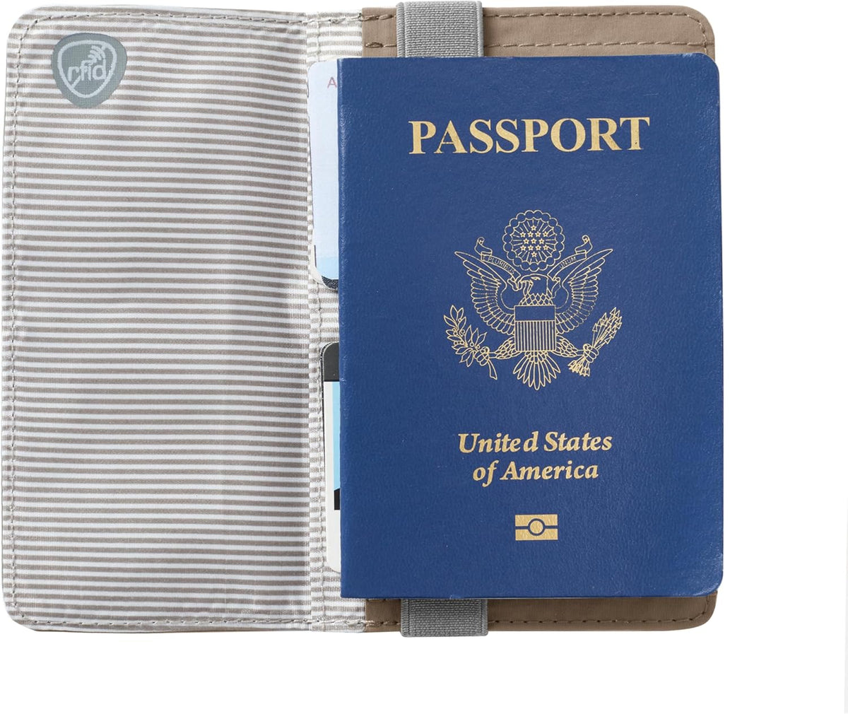 RFID Blocking Flap Passport Holder