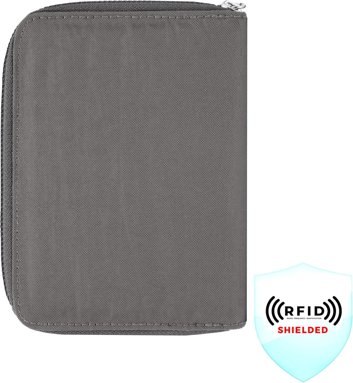 RFID Blocking Passport Zip Wallet