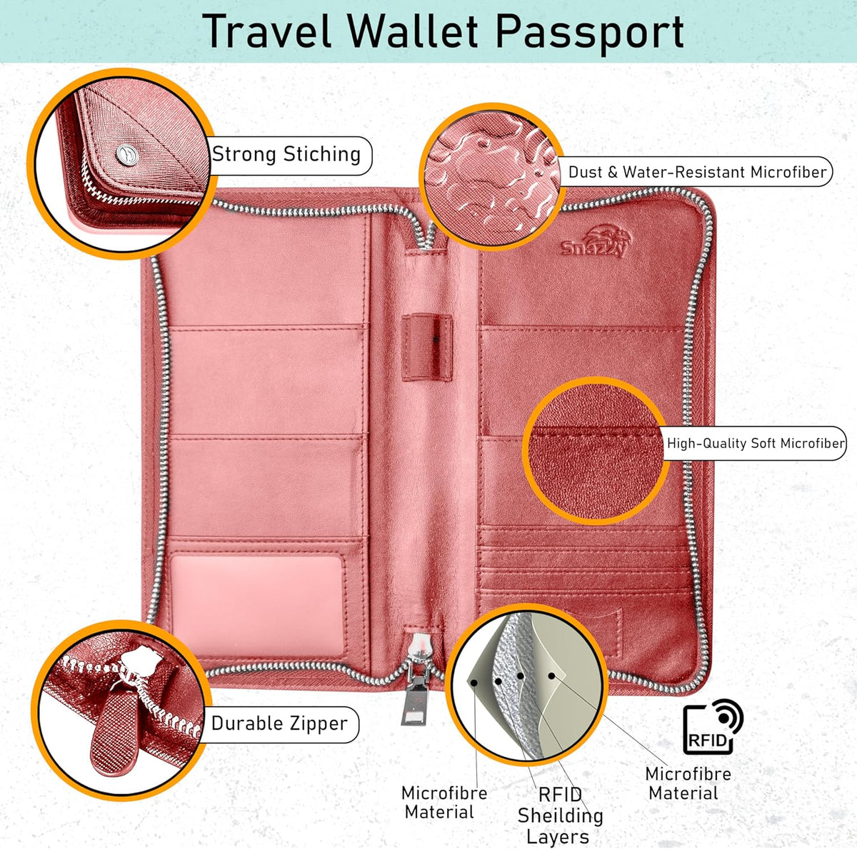 Family 4 Passport Holder - Travel Wallet RFID Blocking, Document Organizer, Essentials Plane Accessory Cover for Women Men (Black)