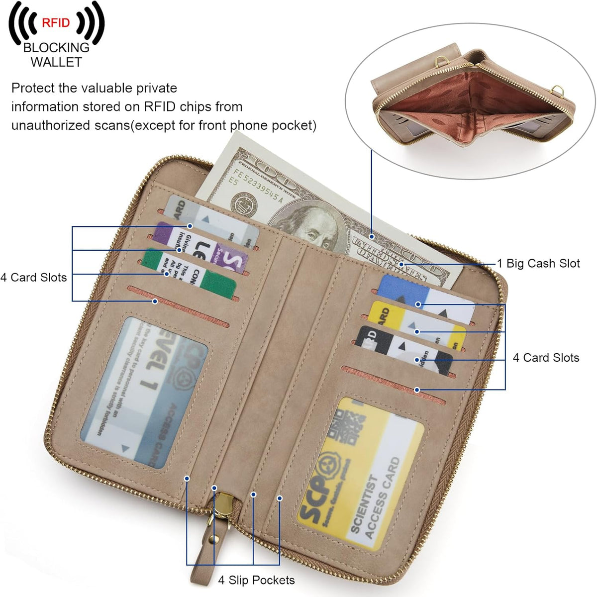Small Crossbody Bags for Women Phone Purse RFID Blocking Wallet | Card Slots, Vegan Leather, Anti-theft, Multi Pockets, Detachable Adjustable Strap, Travel Eveyday Outing