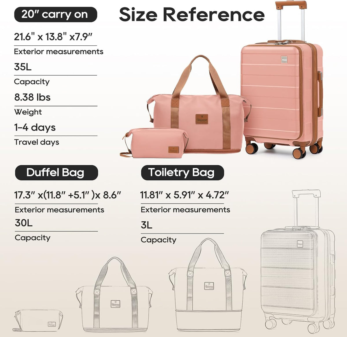Carry on Luggage Airline Approved with TSA Lock, Hard Shell 20 Inch Travel Carry-on Suitcase with Spinner Wheels and Charging Port, Pink