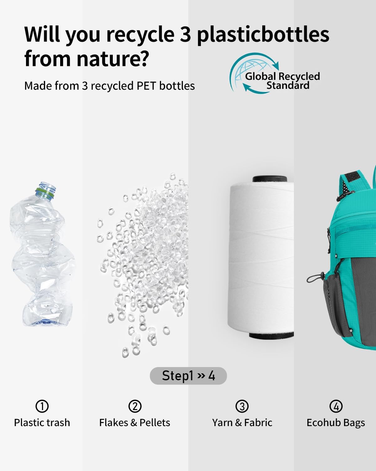 15L Lightweight Casual Daypack, Packable Backpack for Daily Use, Hiking & Travel, Foldable Small Backpack with Stretch Mesh Pockets, Water-Resistant Nylon, Reflective Design