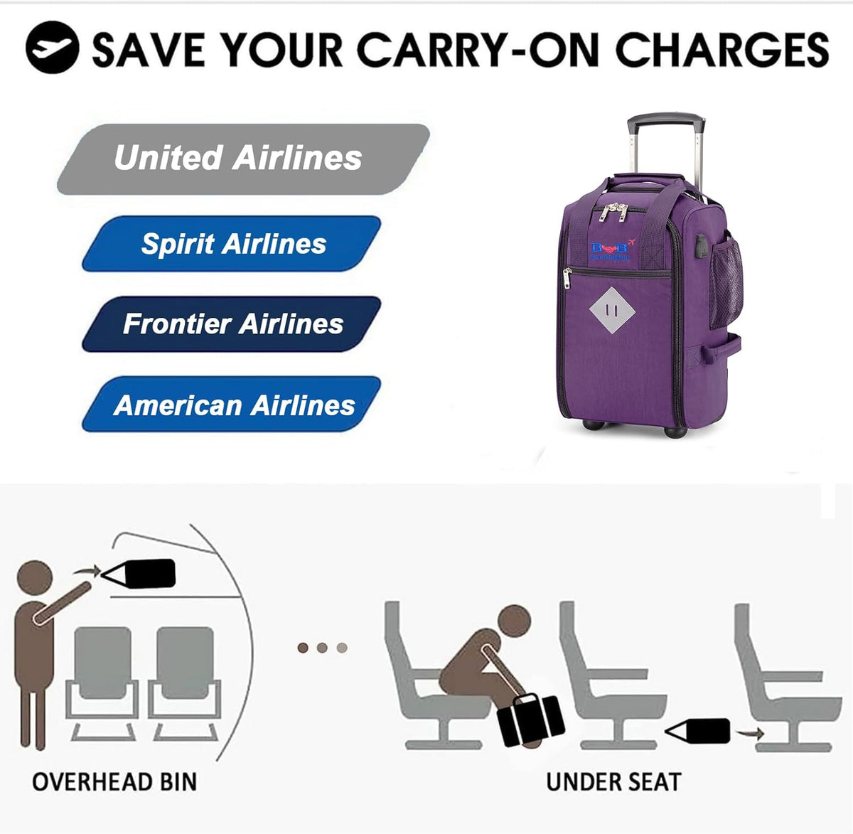 17x10x9 Inches United Airlines Rolling Personal Item Under Seat Duffle Bag Luggage Suitable For Major Airlines Including Spirit and Frontier.