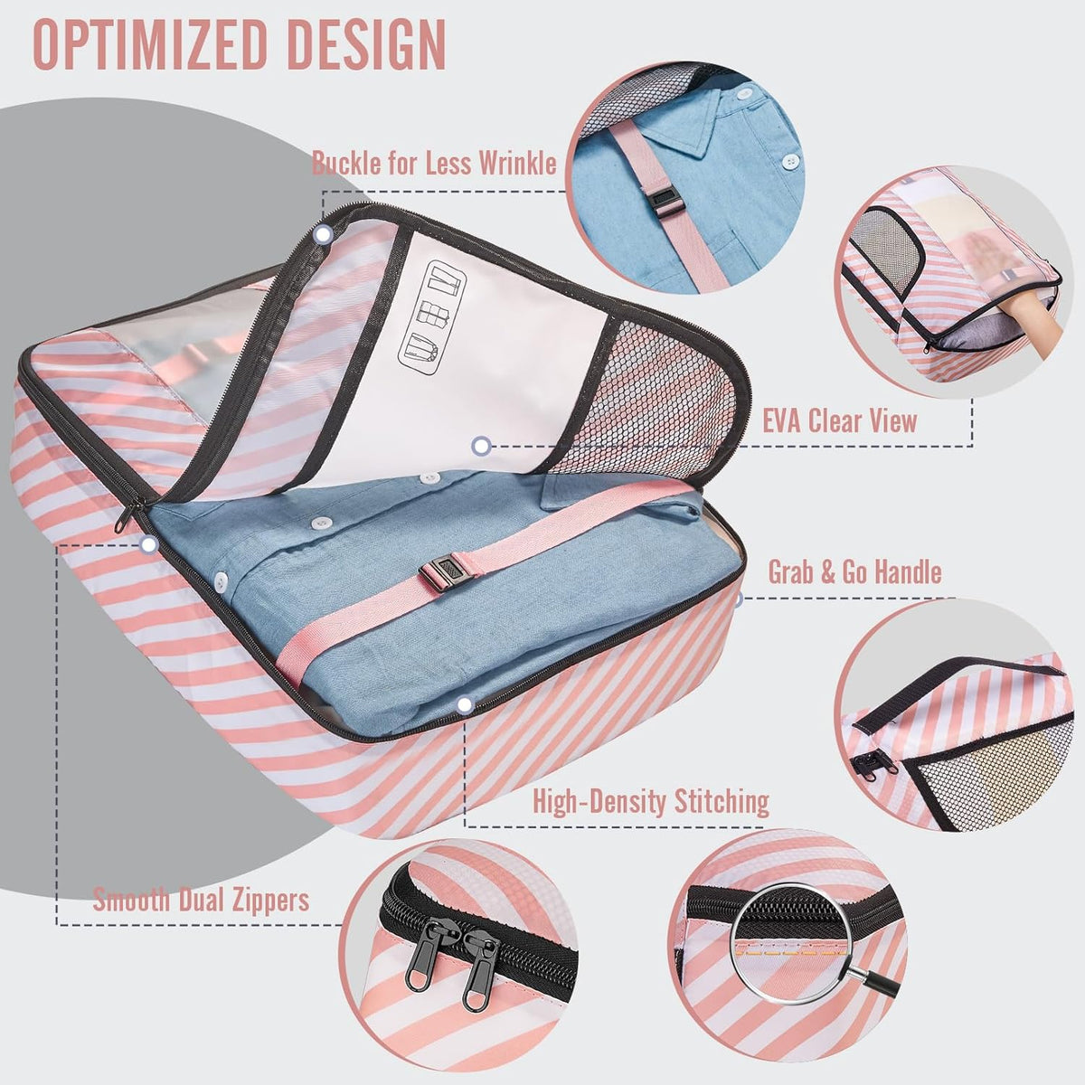 10 Set Packing Cubes for Travel Essentials, Suitcase Organizer Bags in 4 Sizes, Carry-On Luggage Accessories with Laundry Bag, Airplane Must Have with 99-Count Mesh Holes