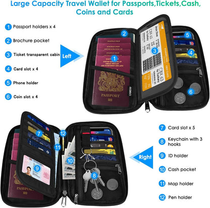 Travel Passport Holder - Family Passport Wallet Holder, Lightweight Portable Travel Document Organizer Passport Card Cover with Zipper Pocket (Black)
