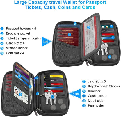 Travel Passport Holder - Family Passport Wallet Holder, Lightweight Portable Travel Document Organizer Passport Card Cover with Zipper Pocket (Black)
