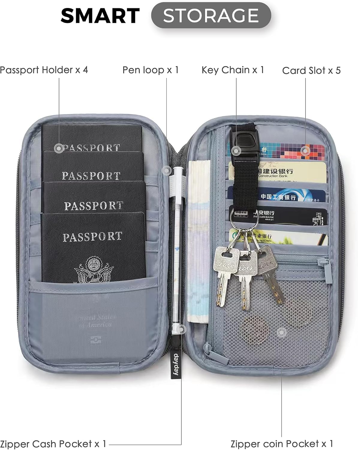Travel Passport Holder - Family Passport Wallet Holder, Lightweight Portable Travel Document Organizer Passport Card Cover with Zipper Pocket (Black)