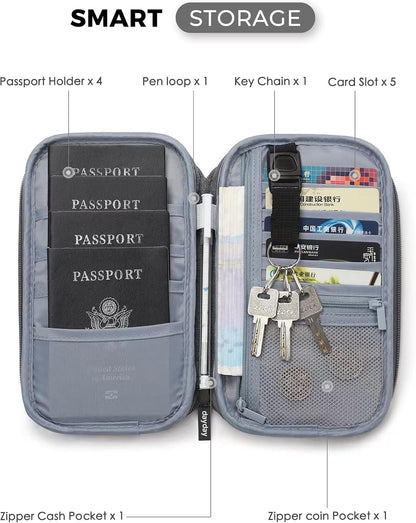 Travel Passport Holder - Family Passport Wallet Holder, Lightweight Portable Travel Document Organizer Passport Card Cover with Zipper Pocket (Black)