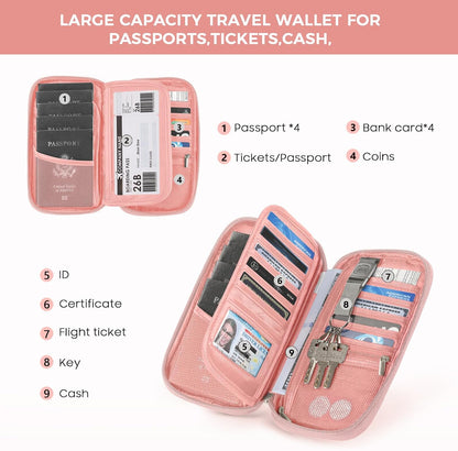 Travel Passport Holder - Family Passport Wallet Holder, Lightweight Portable Travel Document Organizer Passport Card Cover with Zipper Pocket (Black)