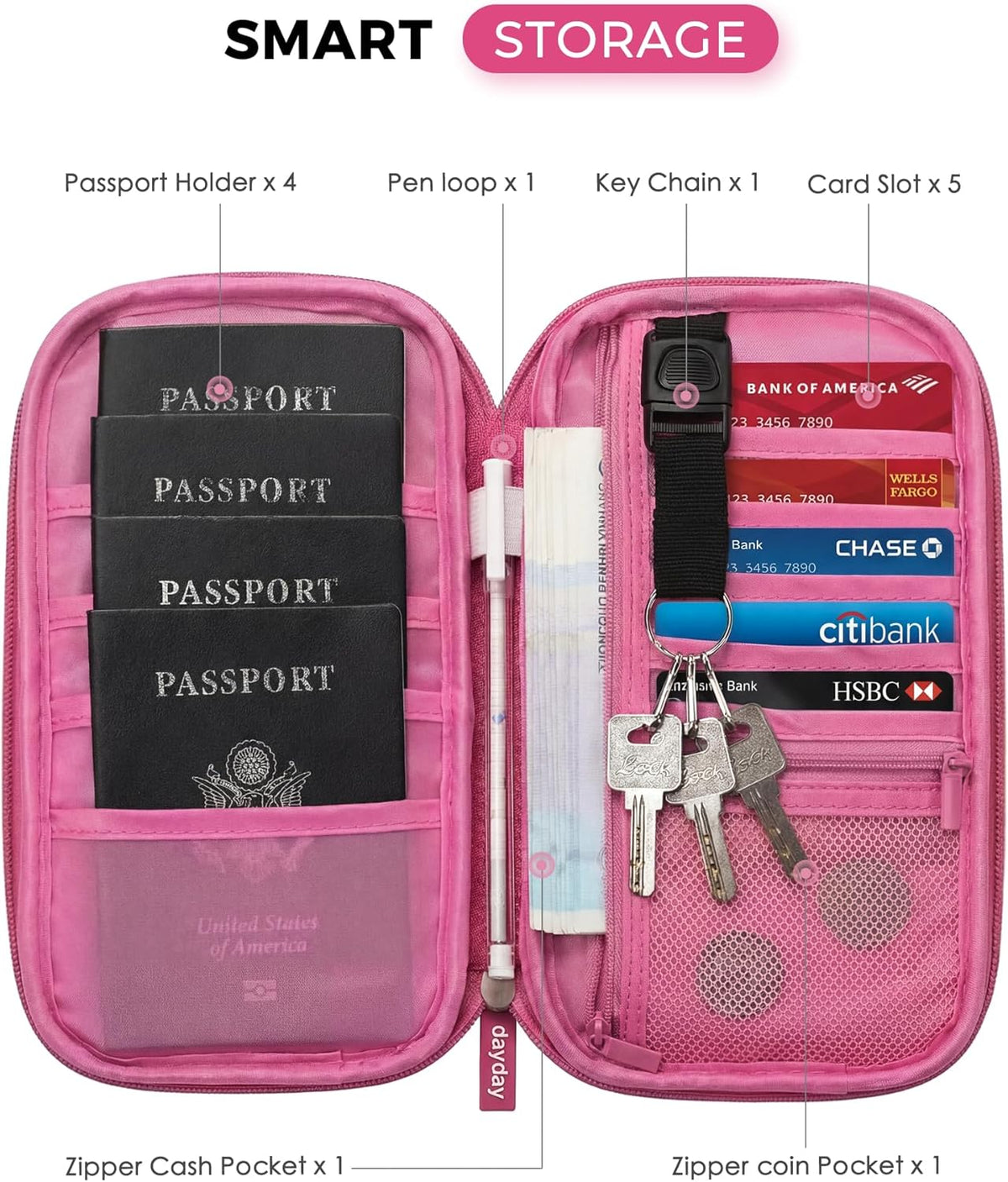 Travel Passport Holder - Family Passport Wallet Holder, Lightweight Portable Travel Document Organizer Passport Card Cover with Zipper Pocket (Black)