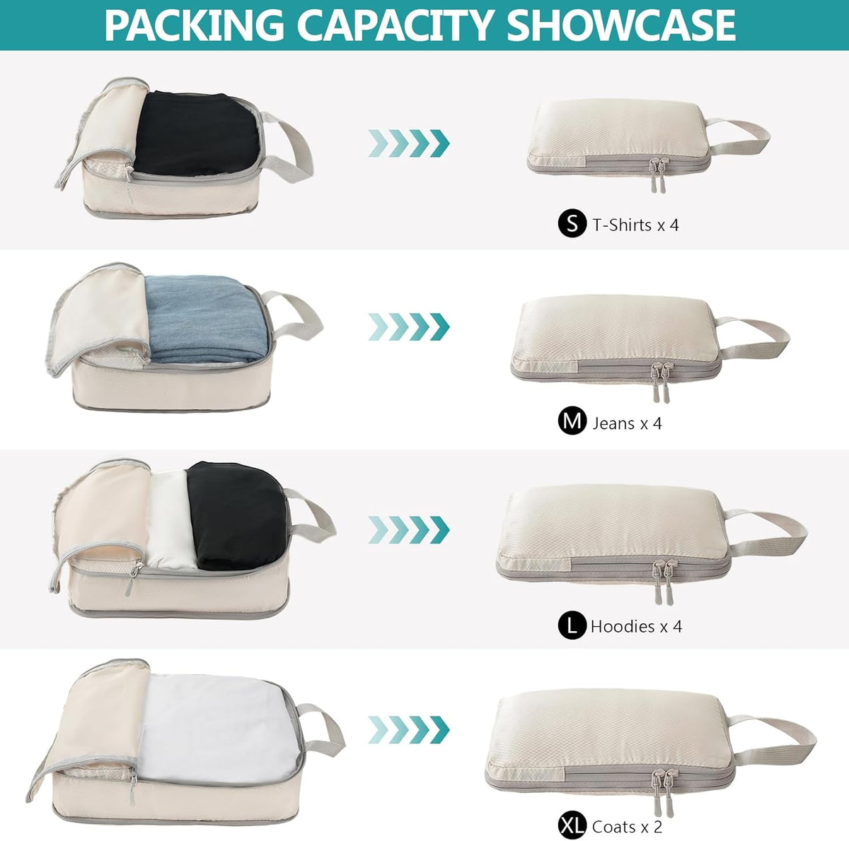Compression Packing Cubes for Travel, 4 Set Expandable Packing Organizers, Lightweight Luggage Organizer Bags, Travel Essentials for Carry on, Handy Helper for Organizing Clothes，Black