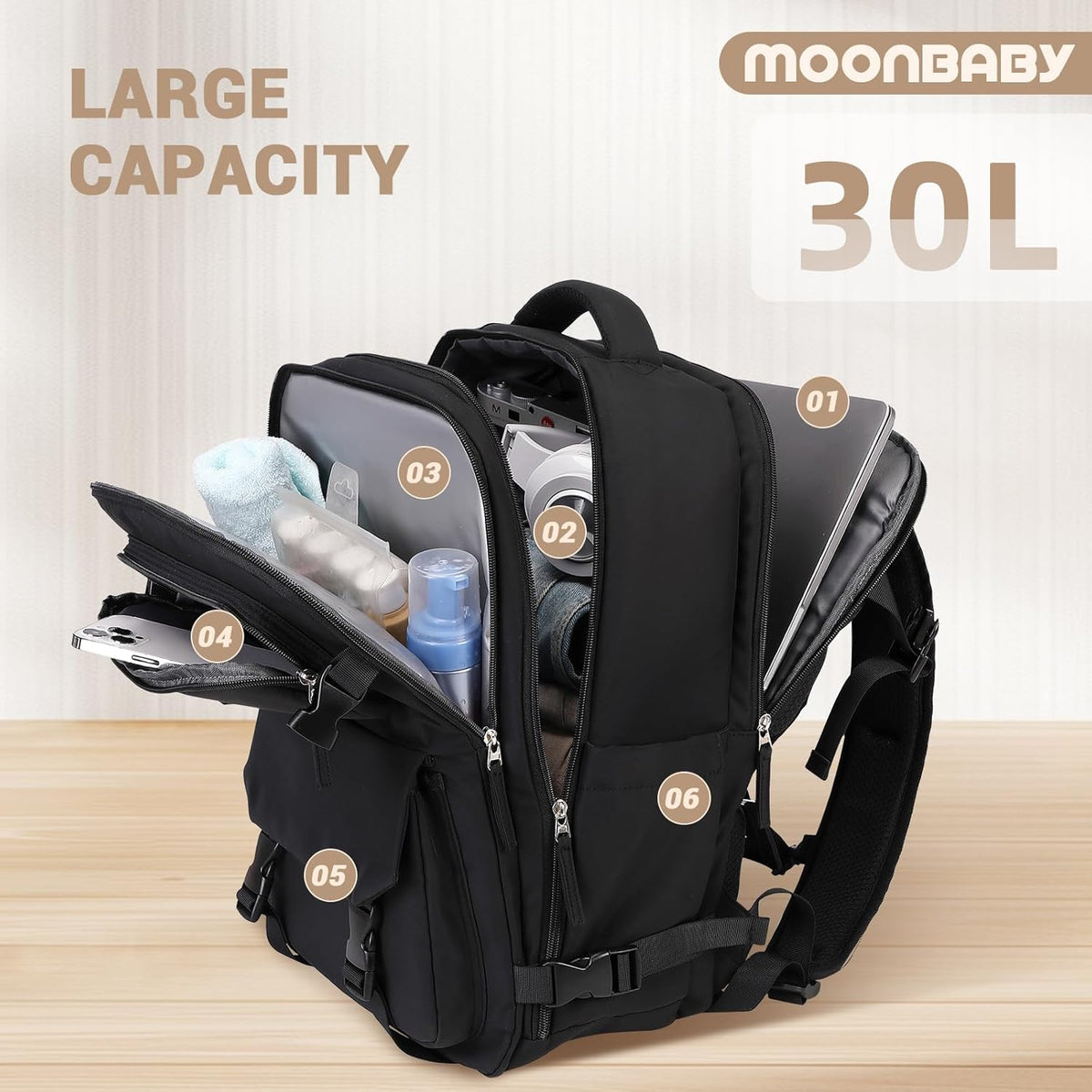 Travel Backpack for Women Men Carry On Flight Approved 3pcs Set Personal Item Travel Bag With Luggage Strap