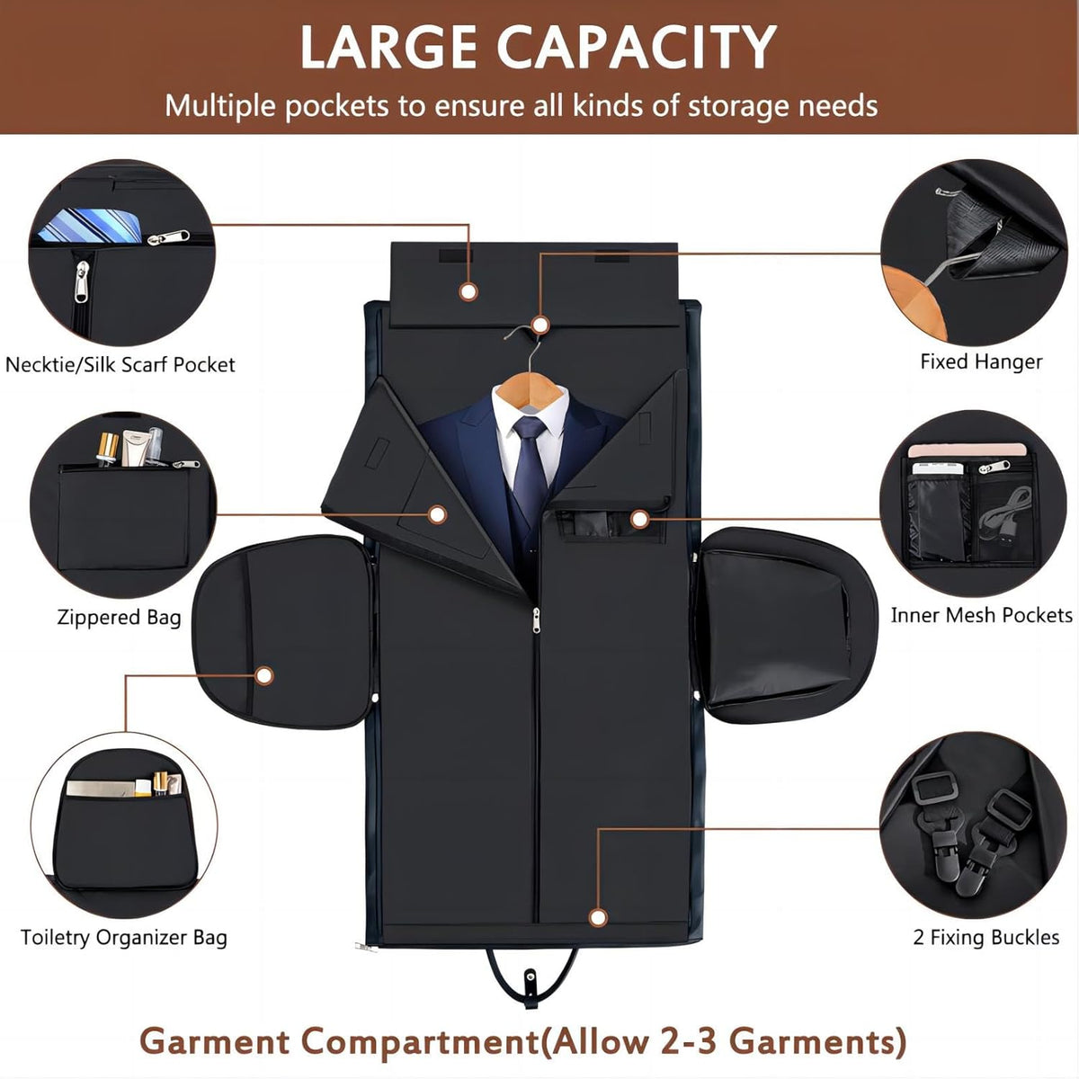 Garment Bag for Travel, Convertible Carry on Garment Duffel Bag for Men 3Pcs Weekender Bag 2 in 1 Hanging Suitcase Suit Bag
