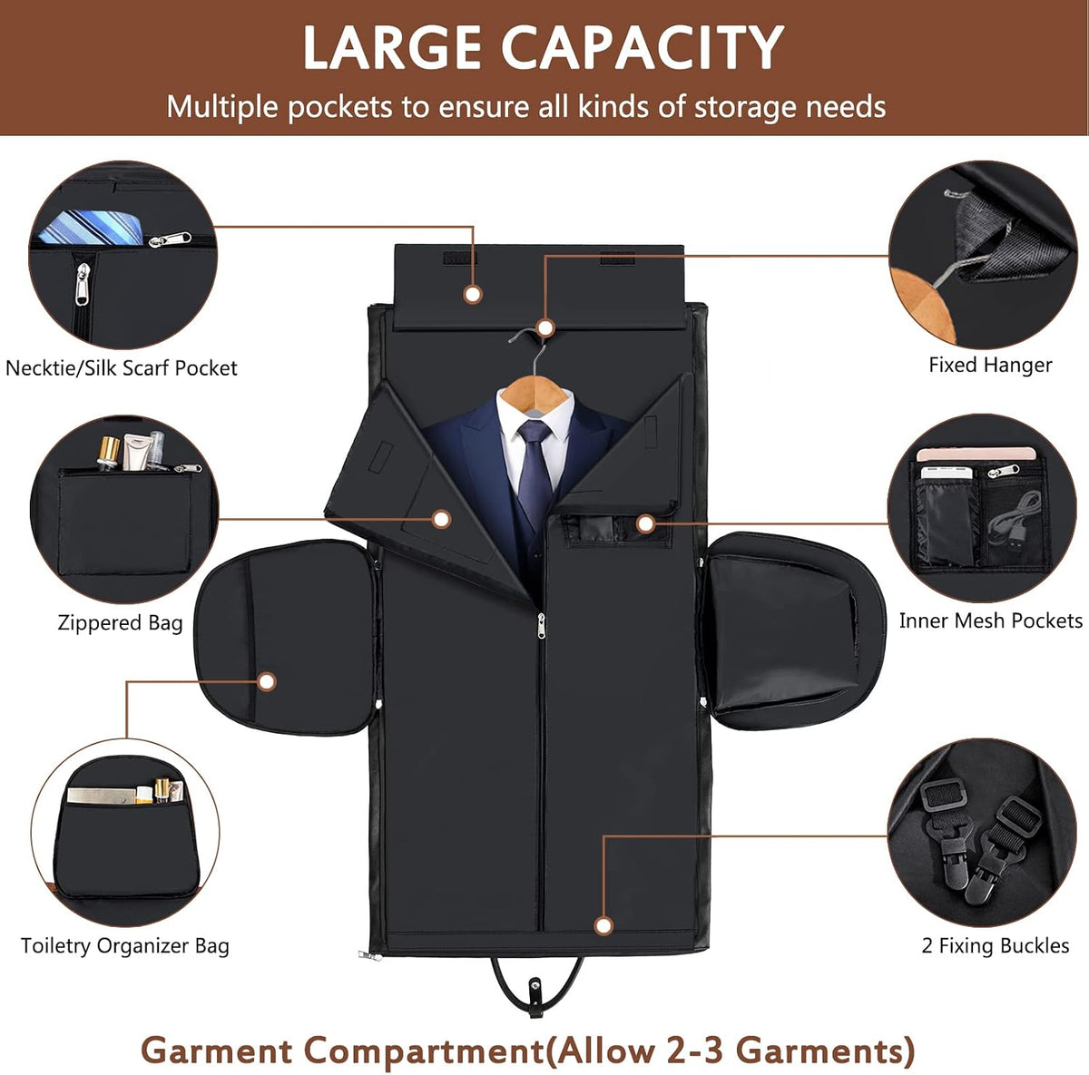 Garment Bag for Travel, Convertible Carry on Garment Duffel Bag for Men 3Pcs Weekender Bag 2 in 1 Hanging Suitcase Suit Bag