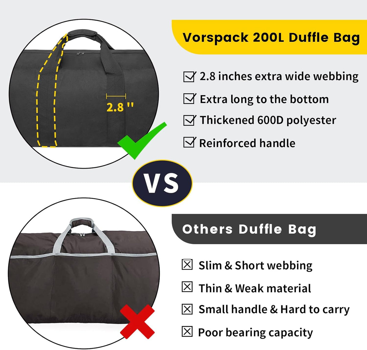 Extra Large Duffle Bag for Travel - 100L Duffel Bag for Men Gear Bag for Storage Foldable Weekender Bag for Overnight Camping - Black