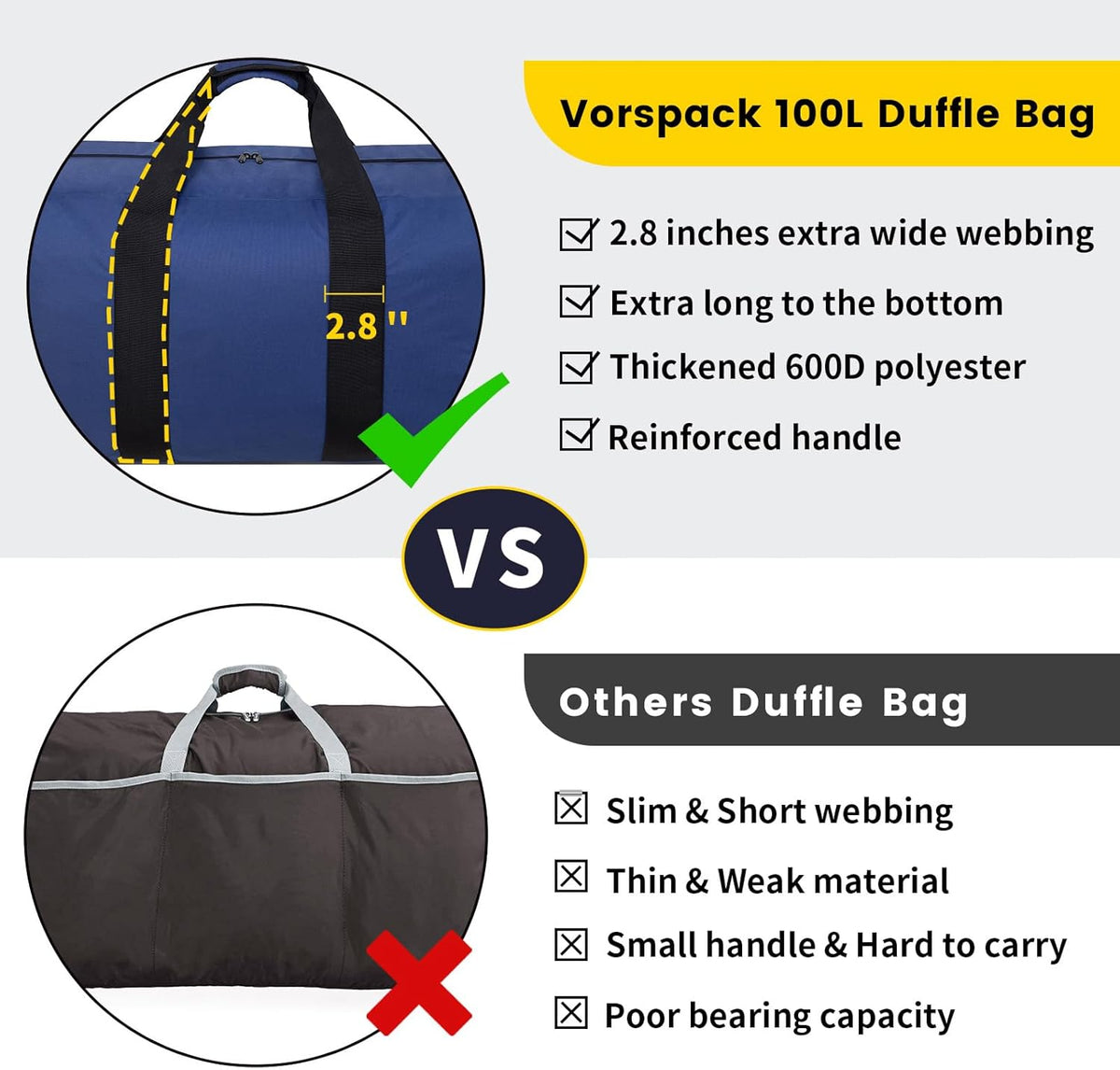 Extra Large Duffle Bag for Travel - 100L Duffel Bag for Men Gear Bag for Storage Foldable Weekender Bag for Overnight Camping - Black