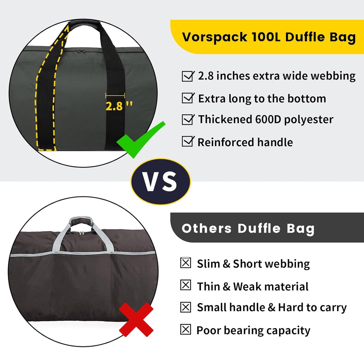 Extra Large Duffle Bag for Travel - 100L Duffel Bag for Men Gear Bag for Storage Foldable Weekender Bag for Overnight Camping - Black
