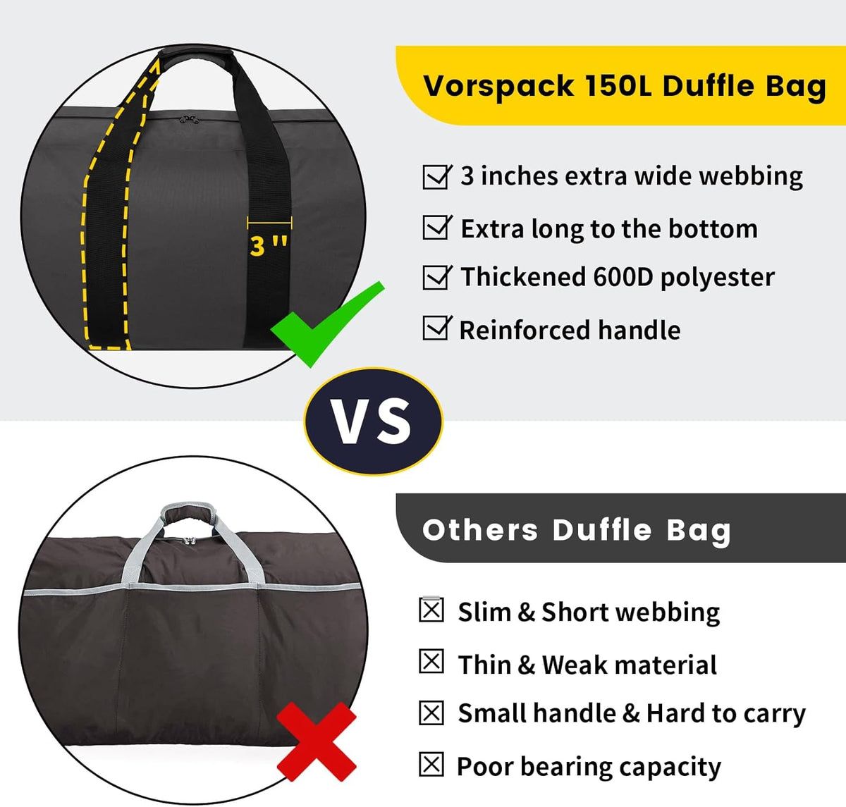 Extra Large Duffle Bag for Travel - 100L Duffel Bag for Men Gear Bag for Storage Foldable Weekender Bag for Overnight Camping - Black