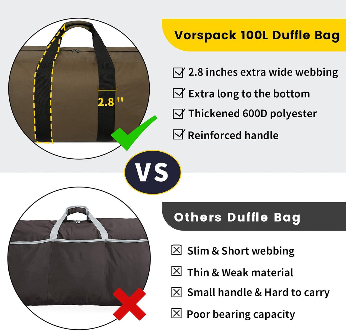 Extra Large Duffle Bag for Travel - 100L Duffel Bag for Men Gear Bag for Storage Foldable Weekender Bag for Overnight Camping - Black
