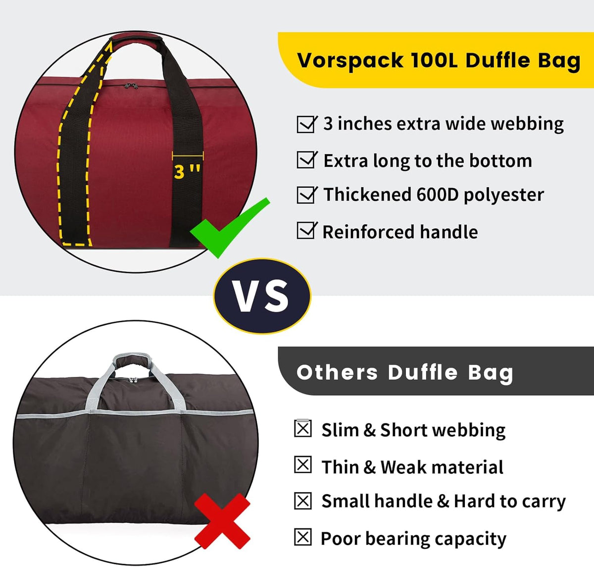 Extra Large Duffle Bag for Travel - 100L Duffel Bag for Men Gear Bag for Storage Foldable Weekender Bag for Overnight Camping - Black