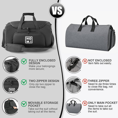 Garment Bag for Travel - Wrinkle-Resistant Carry On Suit Bag with Shoe Compartment & Shoulder Strap, Convertible 2-in-1 Waterproof Duffel Bags for Business Trips/Weekend Getaway, Black