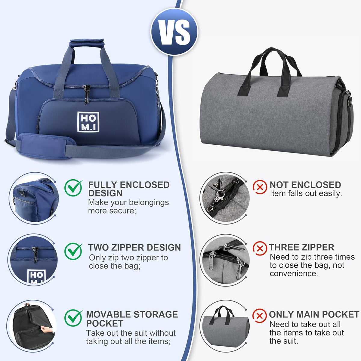 Garment Bag for Travel - Wrinkle-Resistant Carry On Suit Bag with Shoe Compartment & Shoulder Strap, Convertible 2-in-1 Waterproof Duffel Bags for Business Trips/Weekend Getaway, Black