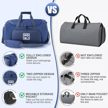 Garment Bag for Travel - Wrinkle-Resistant Carry On Suit Bag with Shoe Compartment & Shoulder Strap, Convertible 2-in-1 Waterproof Duffel Bags for Business Trips/Weekend Getaway, Black