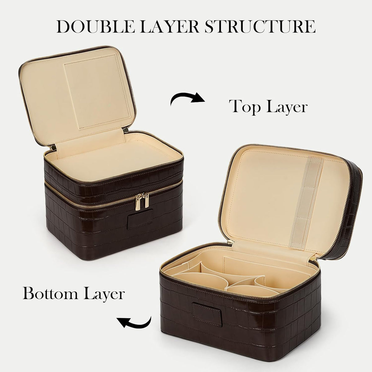 Large Makeup Bag Duo Vanity Case for Women Leather Makeup Case Travel Toiletry Bag Portable Double Layer Cosmetic Bag