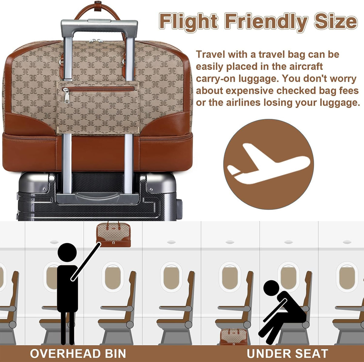 Weekender Overnight Bag for Women - Large Travel Duffel Bag with Shoe Compartment, Gym Duffel Bag Hospital Bag Carry On Tote Bags for Airplanes with Crossbody Bag Toiletry Bag 3Pcs Set - Colors B