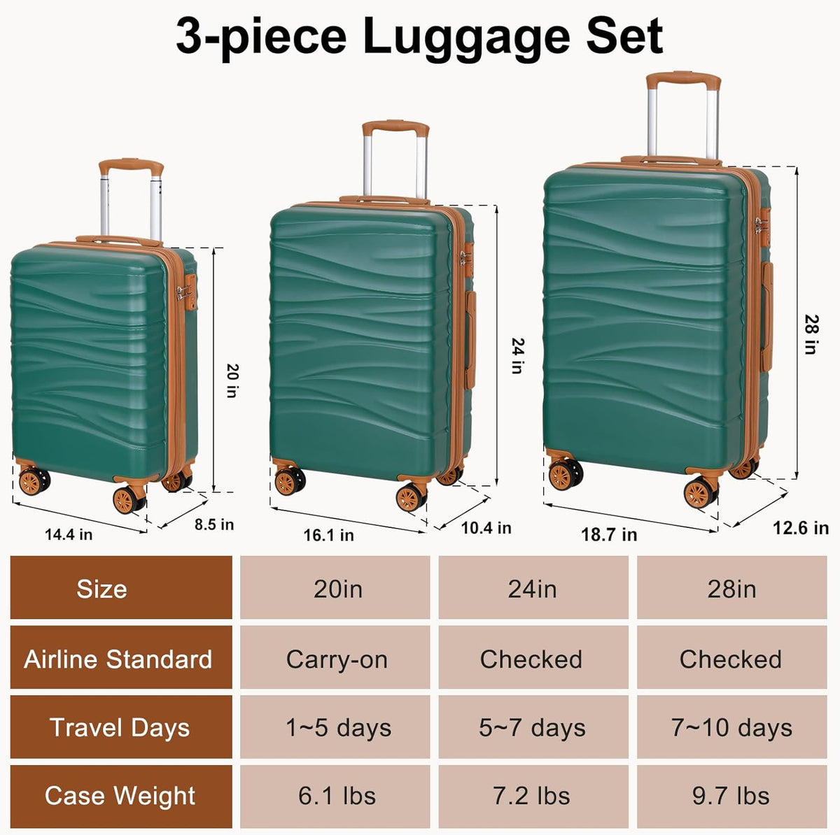 Expandable 21" Carry On Luggage,Hardshell Suitcase with Double Spinner Wheels for 20% More Space, Airline Approved Lightweight Hardside Luggage, Scratch-Resistant & YKK Zipper, White