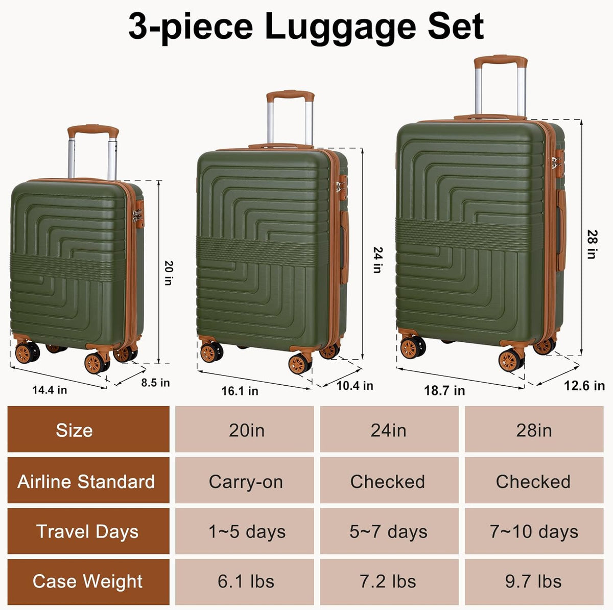 Expandable 21" Carry On Luggage,Hardshell Suitcase with Double Spinner Wheels for 20% More Space, Airline Approved Lightweight Hardside Luggage, Scratch-Resistant & YKK Zipper, White