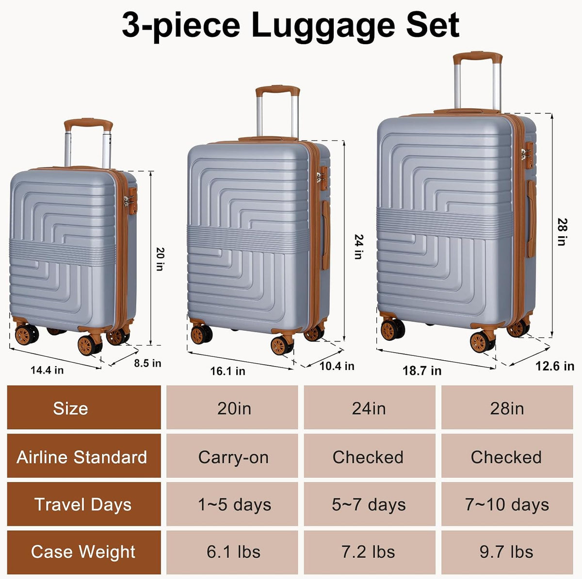 Expandable 21" Carry On Luggage,Hardshell Suitcase with Double Spinner Wheels for 20% More Space, Airline Approved Lightweight Hardside Luggage, Scratch-Resistant & YKK Zipper, White