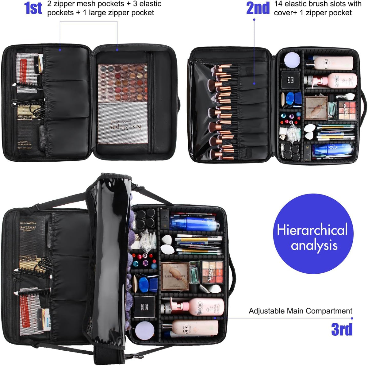 Travel Makeup Train Case Cosmetic Case Organizer Portable Artist Storage Bag with Adjustable Dividers for Cosmetics Makeup Brushes Toiletry Jewelry Digital Accessories