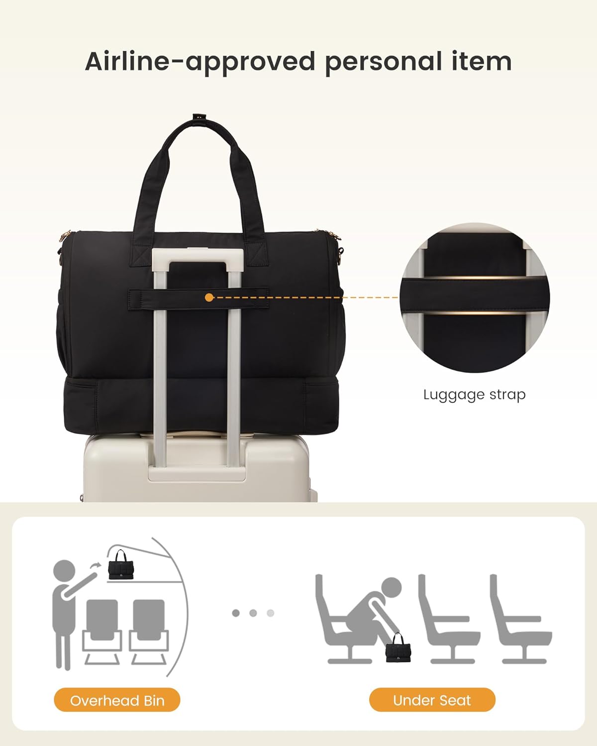 Garment Bags for Travel,Convertible Garment Bag for Women with Shoe Pouch,Carry on Duffel Bag with Toiletry Bag, 2 in 1 Hanging Suitcase Suit Bag,Waterproof Weekender Bags for Business Trip