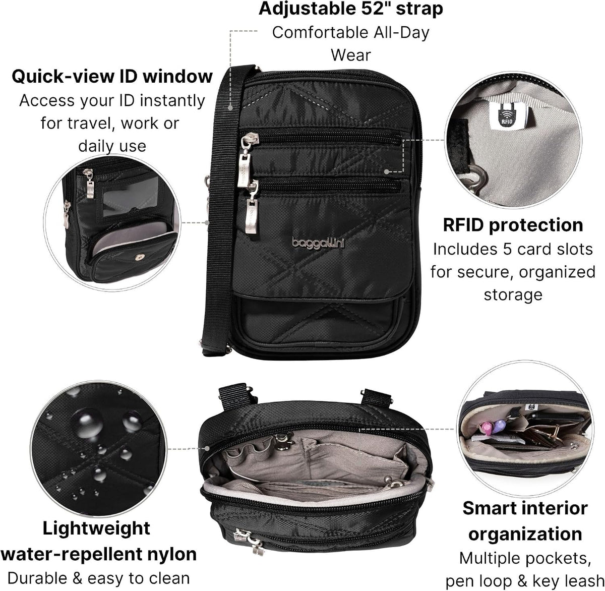 Journey Crossbody Bags for Women 9x6 Small Lightweight Travel Handbag W/RFID