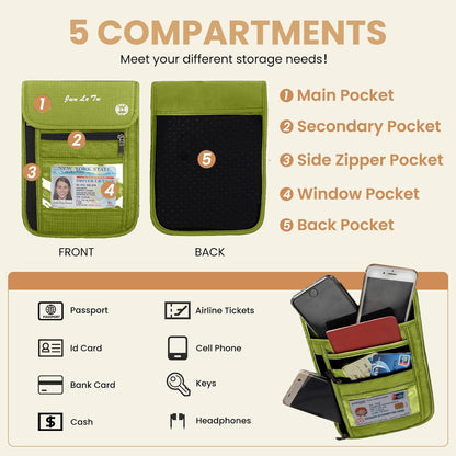 Passport Holder for Travel, RFID Passport Wallet with Visual Window Design, Multifunctional Document Organizer, Waterproof Travel Pouch Neck Wallet for Men and Women, Red