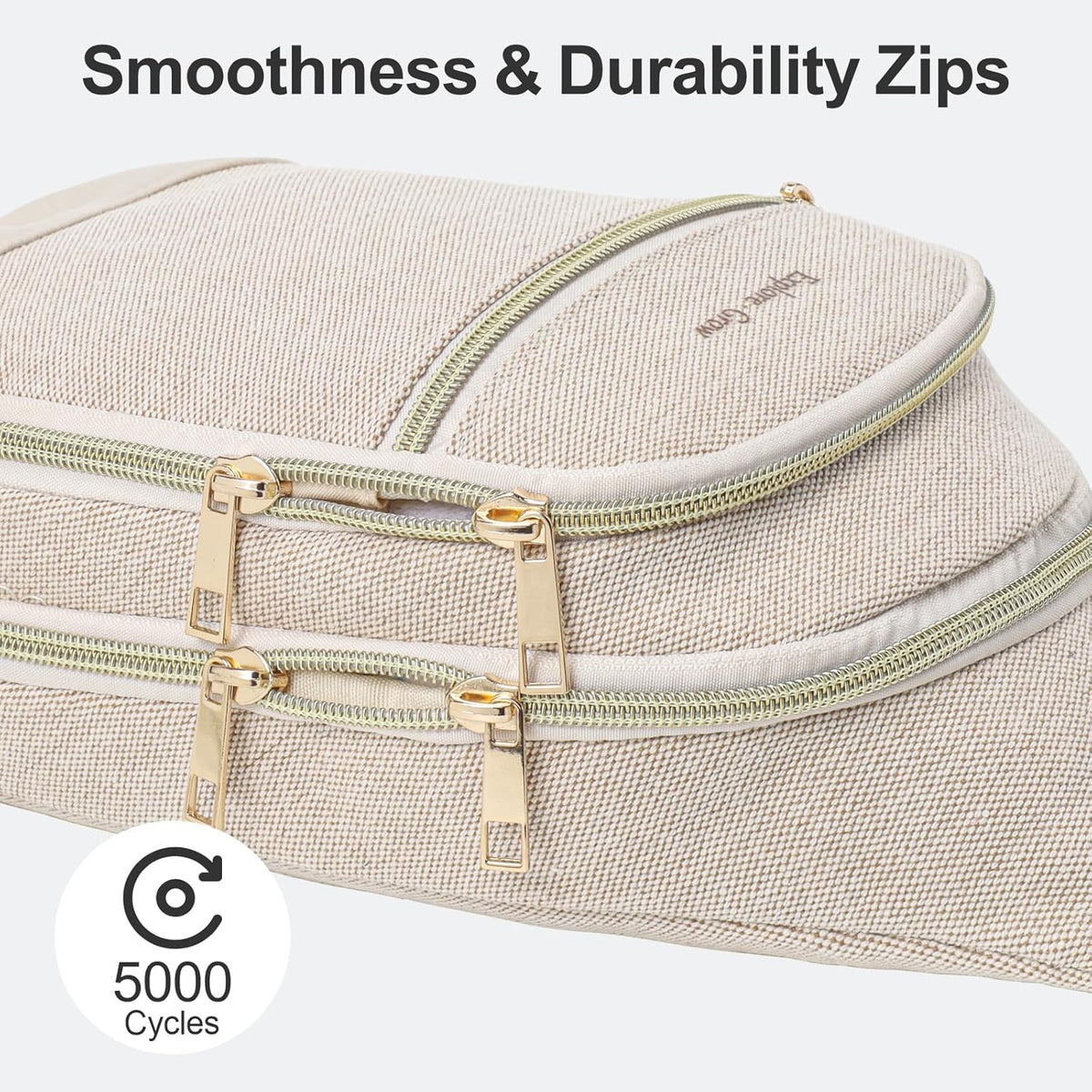 Sling Bag for Women - Canvas Crossbody Bag, 7 Pockets, Beige | Smart Organization, Hidden Back Pocket, Adjustable Strap, Leather Bottom, Fits iPad Mini, Travel Essentials, with Gift Box