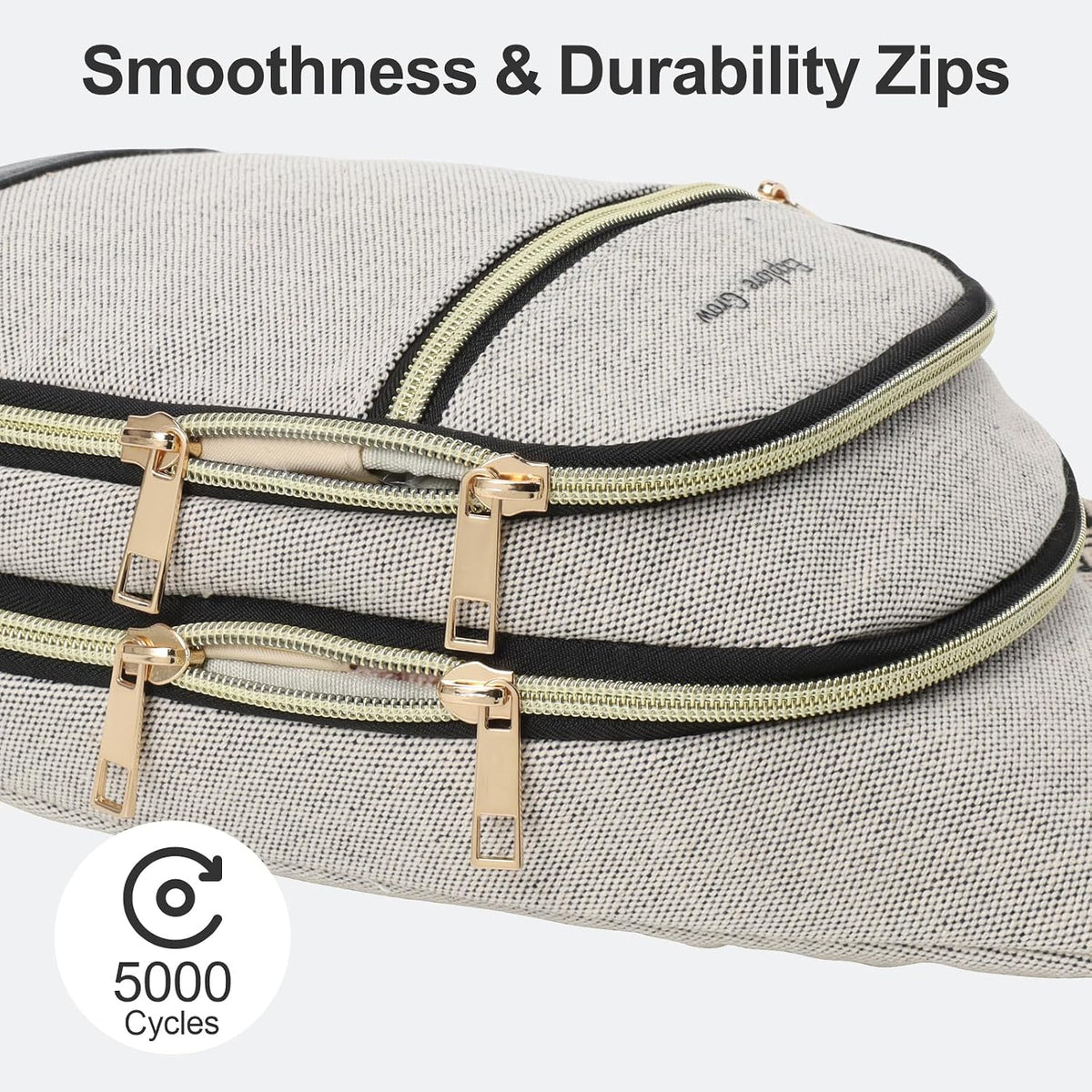 Sling Bag for Women - Canvas Crossbody Bag, 7 Pockets, Beige | Smart Organization, Hidden Back Pocket, Adjustable Strap, Leather Bottom, Fits iPad Mini, Travel Essentials, with Gift Box