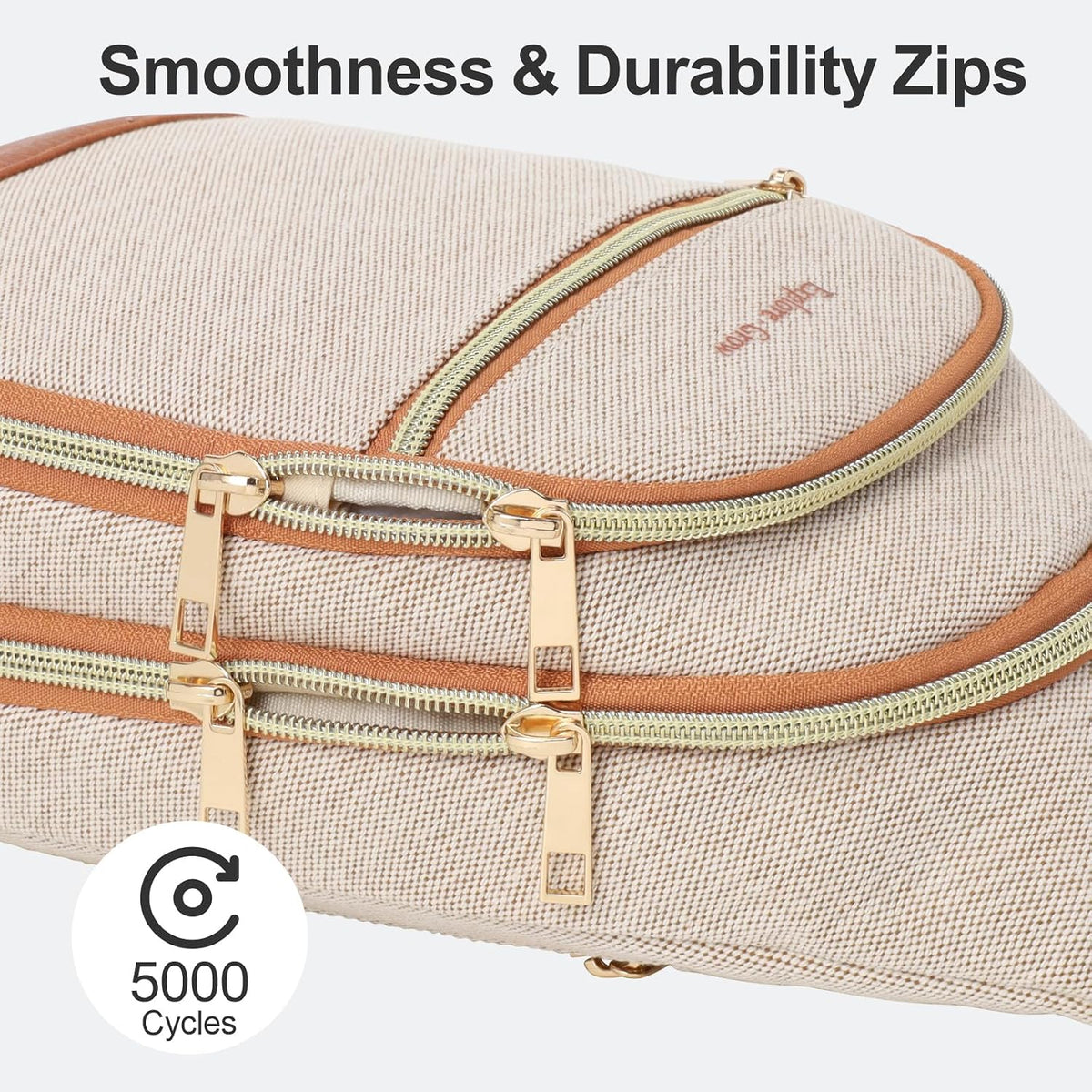Sling Bag for Women - Canvas Crossbody Bag, 7 Pockets, Beige | Smart Organization, Hidden Back Pocket, Adjustable Strap, Leather Bottom, Fits iPad Mini, Travel Essentials, with Gift Box