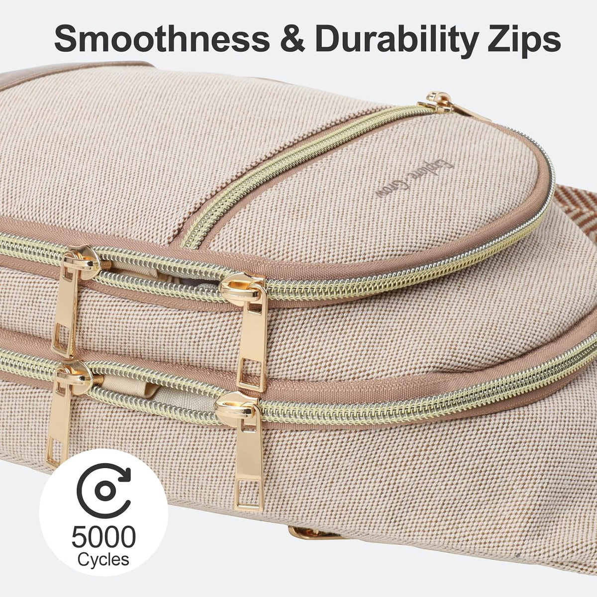 Sling Bag for Women - Canvas Crossbody Bag, 7 Pockets, Beige | Smart Organization, Hidden Back Pocket, Adjustable Strap, Leather Bottom, Fits iPad Mini, Travel Essentials, with Gift Box