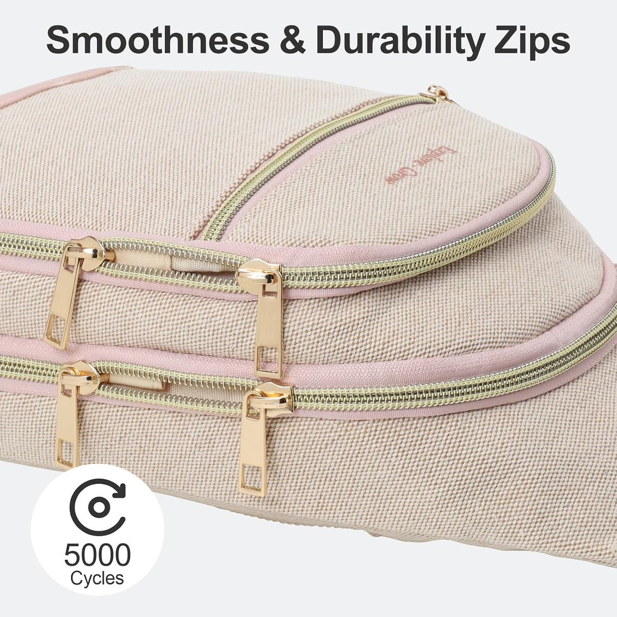 Sling Bag for Women - Canvas Crossbody Bag, 7 Pockets, Beige | Smart Organization, Hidden Back Pocket, Adjustable Strap, Leather Bottom, Fits iPad Mini, Travel Essentials, with Gift Box