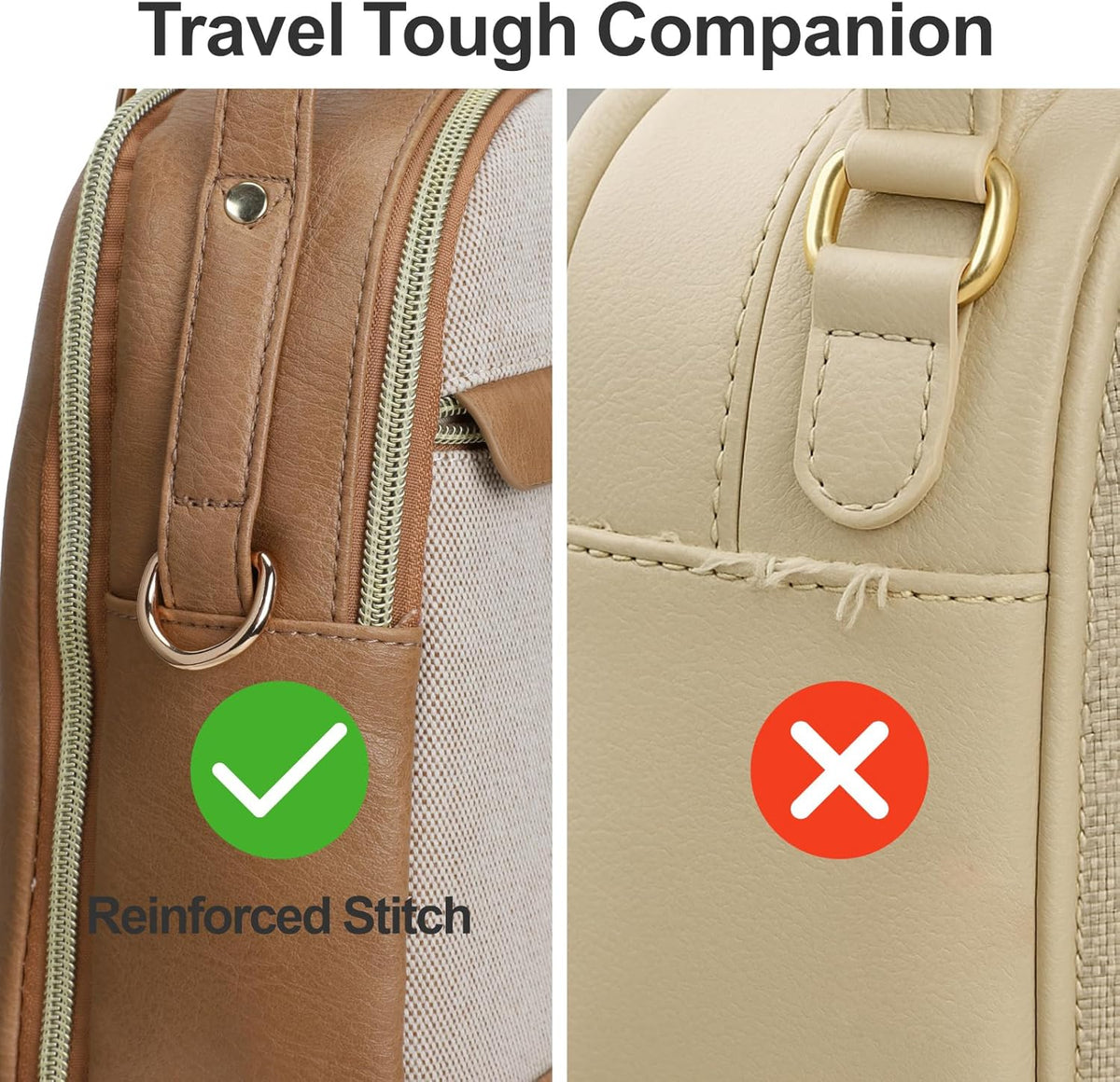 Sling Bag for Women - Canvas Crossbody Bag, 7 Pockets, Beige | Smart Organization, Hidden Back Pocket, Adjustable Strap, Leather Bottom, Fits iPad Mini, Travel Essentials, with Gift Box
