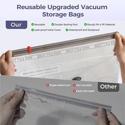 Travel Vacuum Bags with Electric Pump, Compression 9-Piece | 80% Space Saving for Clothes & Bedding, Fits Carry-On Suitcases, Reusable For Luggage, Closets, and Home Storage