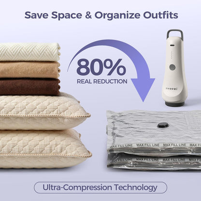 Travel Vacuum Bags with Electric Pump, Compression 9-Piece | 80% Space Saving for Clothes & Bedding, Fits Carry-On Suitcases, Reusable For Luggage, Closets, and Home Storage