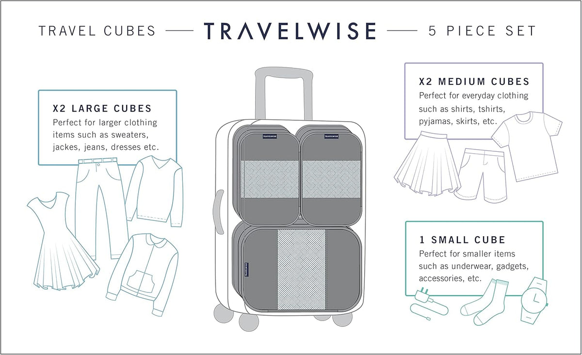 Packing Cubes for Travel - 5 Piece Set with Pattern Design, Lightweight Ripstop Nylon Luggage Organizers with Mesh Panel, Small Medium Large Sizes