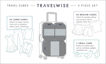 Packing Cubes for Travel - 5 Piece Set with Pattern Design, Lightweight Ripstop Nylon Luggage Organizers with Mesh Panel, Small Medium Large Sizes