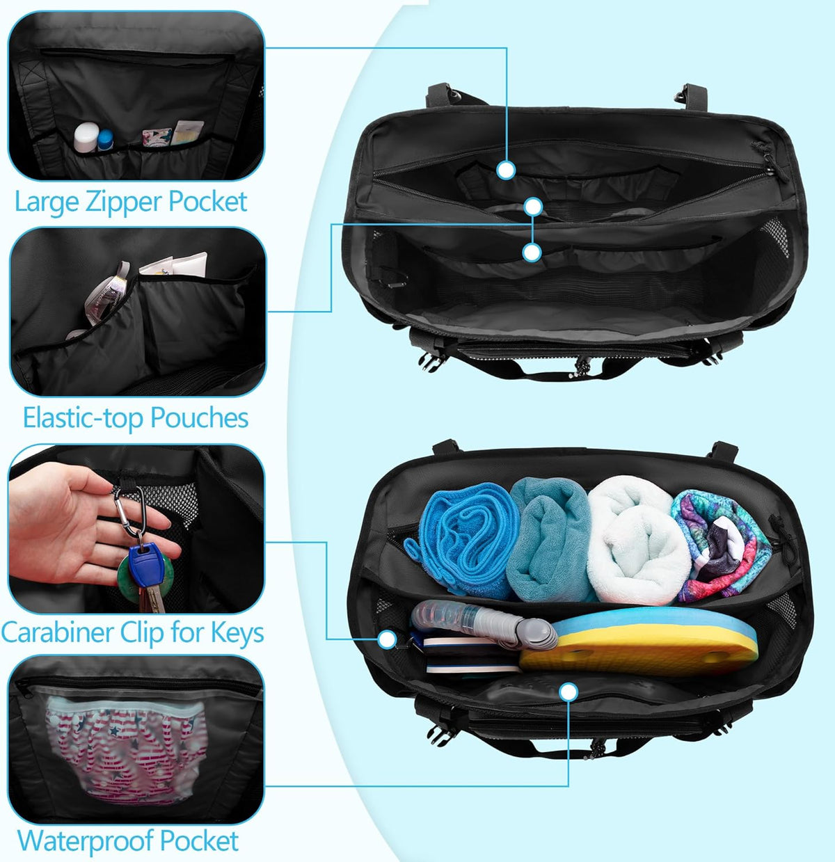 Beach Bag with Zipper Bottom, Large Beach Tote Bag for Men & Women | Wet/Dry Separation, Quick Dry Mesh, Spacious Storage for Towels, Swimsuits and Beach Essentials, Ideal for Pool and Travel