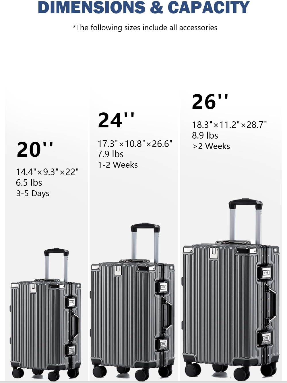 20 Inch Aluminum Frame Carry On Luggage with Spinner Wheels, PC Hard Shell Suitcase with Cup Holder, Zipperless Luggage for Business Travel, Gray